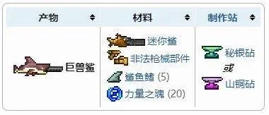 泰拉瑞亚怎么鲨泰拉瑞亚巨兽鲨的制作步骤-泰拉瑞亚巨兽鲨制作攻略