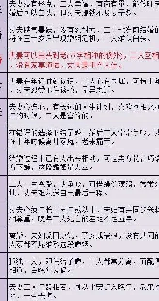 看前世记忆折寿吗-前世记忆折寿探讨