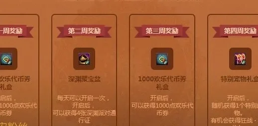 代币卷可以买年套吗-代币卷不能购年套