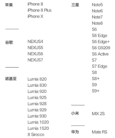 手机型号怎么看