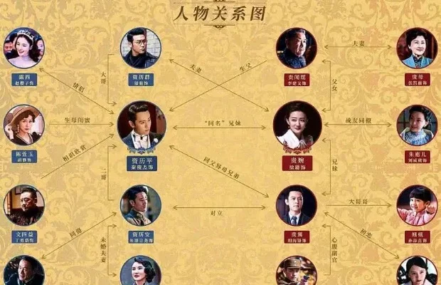 天衣无缝人物关系图-天衣无缝关系图解析