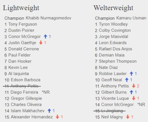 十大轻量级游戏排行榜