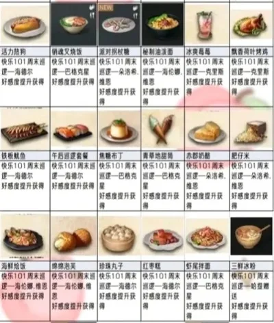 明日之后食谱大全最新及做法-明日之后食谱大全及做法