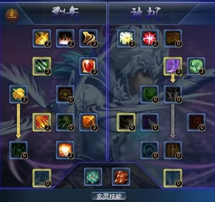 天下3翎羽灵兽怎么加点最厉害？