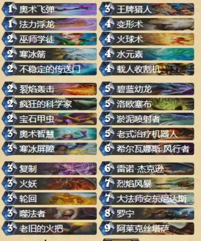 炉石传说导演宇宙法卡组炉石传说导演宇宙法-导演宇宙法卡组解析