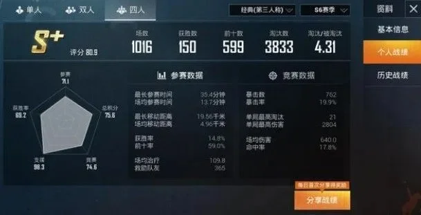 和平精英的kd在哪看-多种方式查K／D比