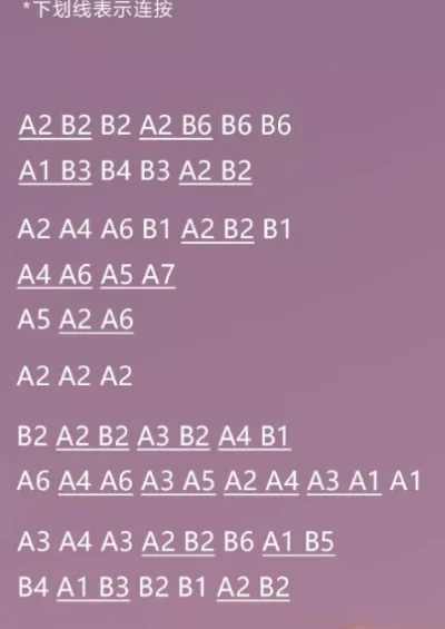 光遇斯卡波罗集市乐曲如何演奏？-斯卡波罗乐曲演奏指南