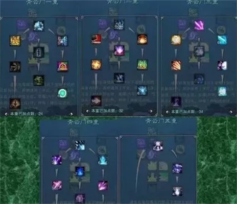 诛仙2技能加点攻略：新手必看的傻瓜教程