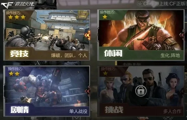 穿越火线手游名字