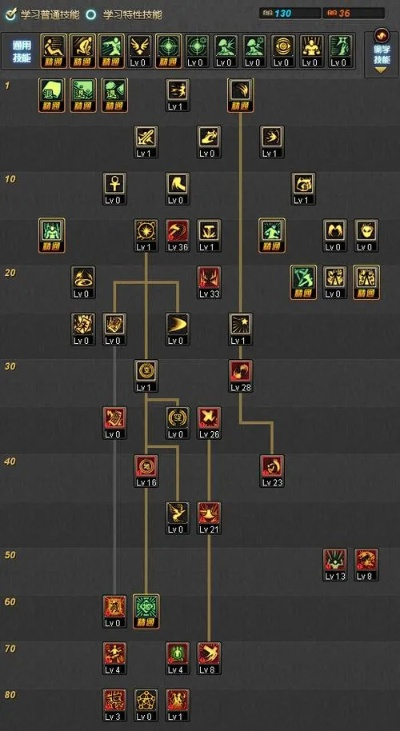 驱魔加点技能摆放