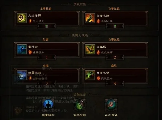 暗黑3巫医装备属性选择巫医装备搭配介绍-暗黑3巫医装备攻略