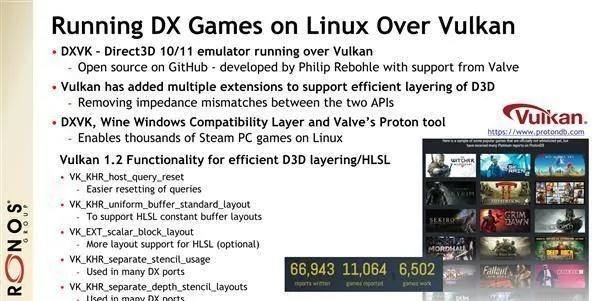 手机不支持Vulkan还能玩游戏吗？