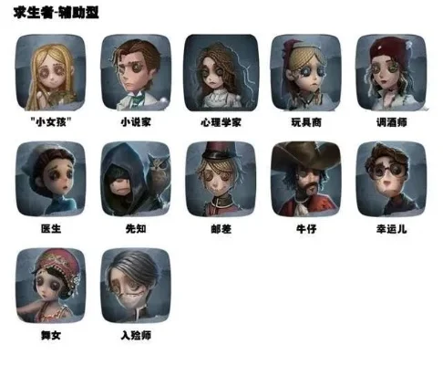 第五人格空军攻略-空军攻略：新手到大神