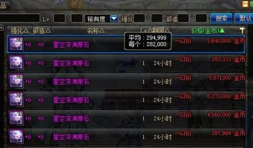 星空深渊原石刷哪个图效率最高_实测省3小时攻略