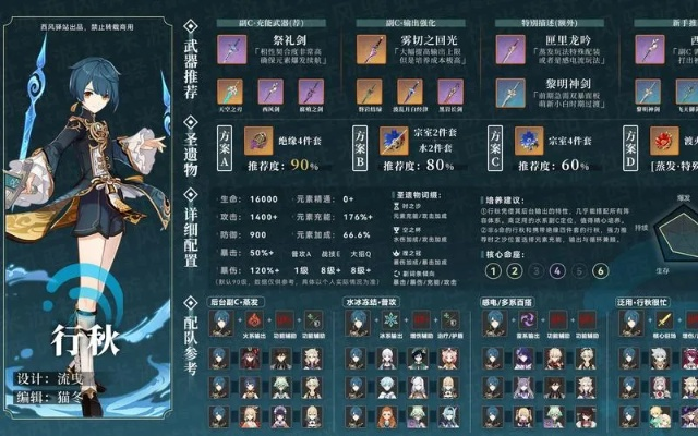 行秋圣遗物及武器搭配的江湖生存指南