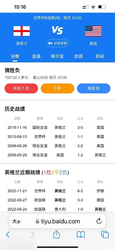 英格兰威尔斯比分