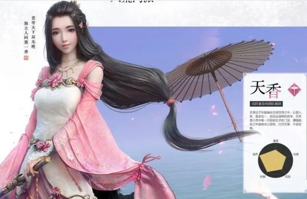 天涯明月刀天香香意袭怎么触发