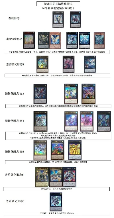 游戏王卡组大全-游戏王卡组完整收藏指南