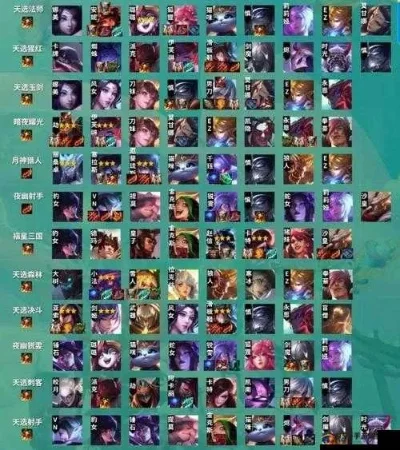 云顶之奕手游英雄大全-云顶之奕英雄全面解析