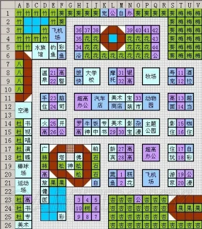 都市大亨物语布局-都市布局建商业帝国