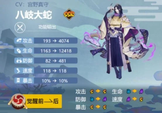 八岐大蛇御魂搭配-八岐大蛇御魂搭配指南