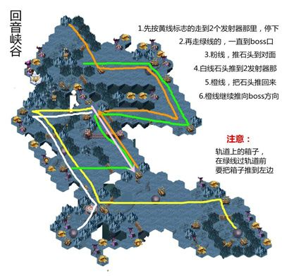 时光之巅回音峡谷攻略路线图