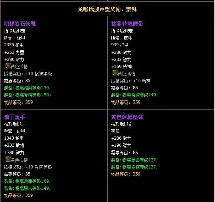 龙喉氏族声望怎么刷-龙喉氏族刷声望法