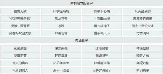 王者荣耀好听的名字-王者荣耀取名指南