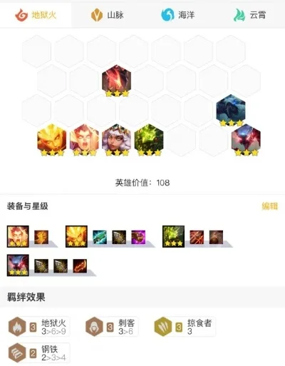 云顶之弈9地狱火-地狱火版本生存进化策略