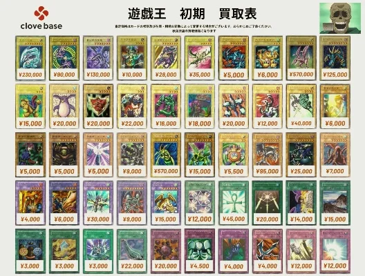 游戏王最贵的卡排行-游戏王天价卡牌排行