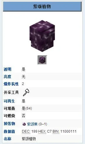 我的世界爆裂紫影果有什么用-爆裂紫影果用途解析