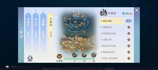 梦幻新诛仙奇遇触发大全-奇遇触发与奖励详解