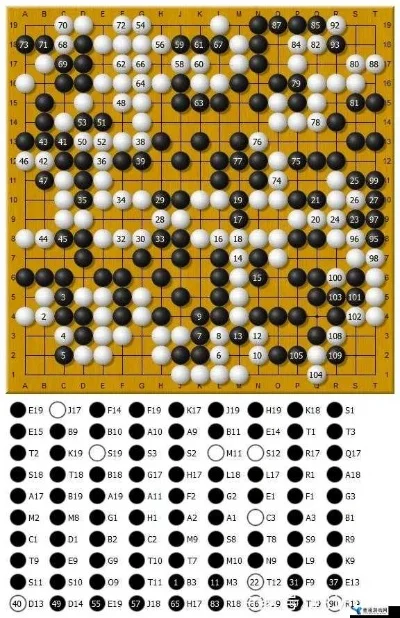 珍珑棋局棋谱图解-珍珑棋局图解解析