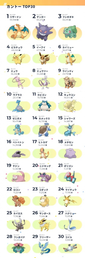 盘点宝可梦游戏排行榜前十