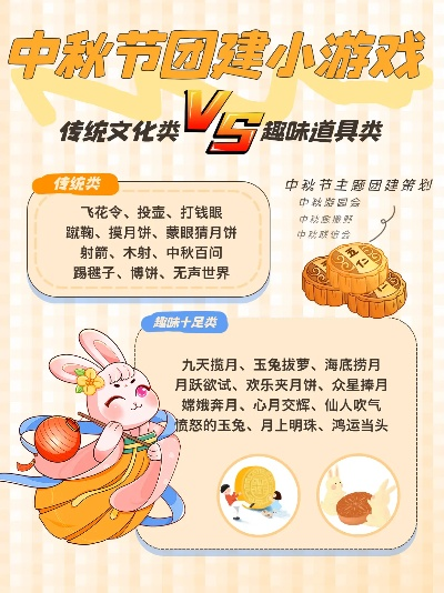 魔兽世界中秋节活动该怎么玩？