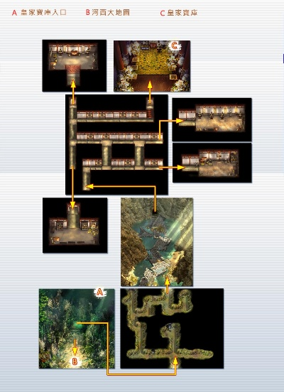 轩辕剑叁外传之天之痕全攻略