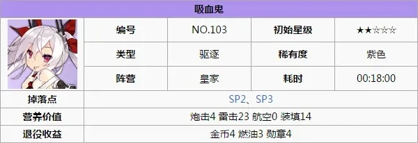 碧蓝航线吸血鬼强度攻略介绍-吸血鬼强度攻略指南