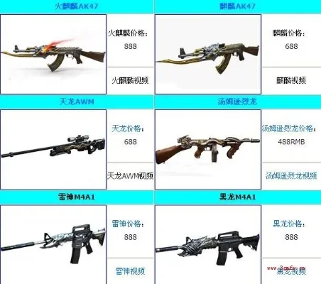 穿越火线英雄武器价格-穿越火线英雄武器价格分析