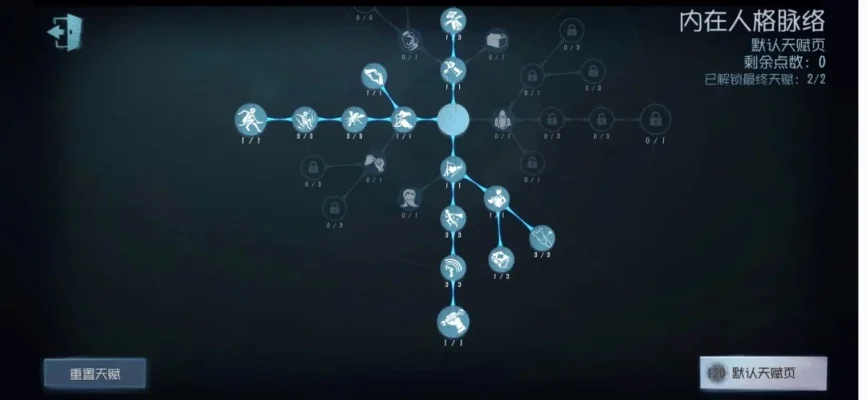 第五人格医生天赋加点推荐医生天赋怎么选