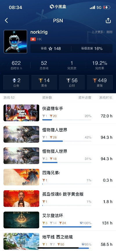 深圳PS5游戏排行榜