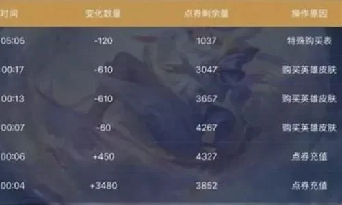 王者荣耀王者v7要充多少？-王者V7充值门槛与性价比分析