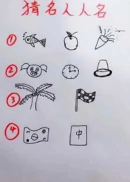 看图猜人名15个-看图猜名人名