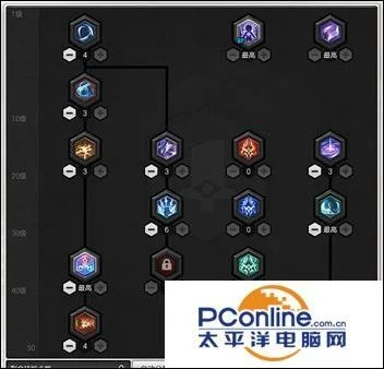 符文剑士属性加点-符文剑士加点策略
