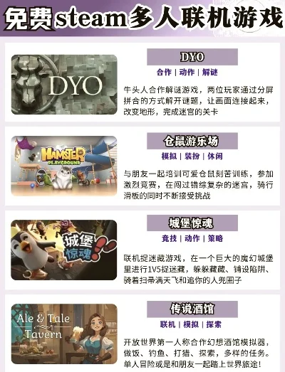 好玩的联机游戏免费-免费联机游戏推荐