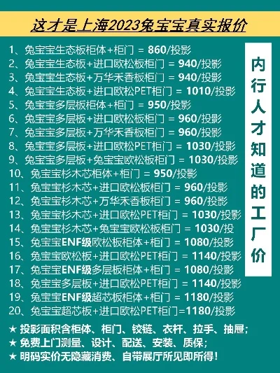 兔宝宝皮肤多少钱-兔宝宝皮肤价值解析