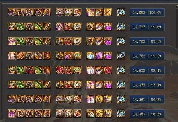 如何速成DNF散打100级？这套装备省3000万金币