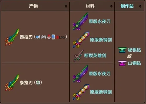 泰拉瑞亚泰拉之刃怎么合成-泰拉之刃合成指南