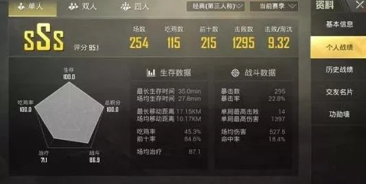 刺激战场kd多少算高手-kd值非唯一标准