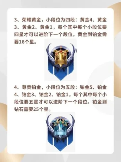 王者荣耀黄金段位怎么打-黄金段位提升技巧