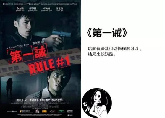 电影一番二番什么意思-一番二番游戏术语解析